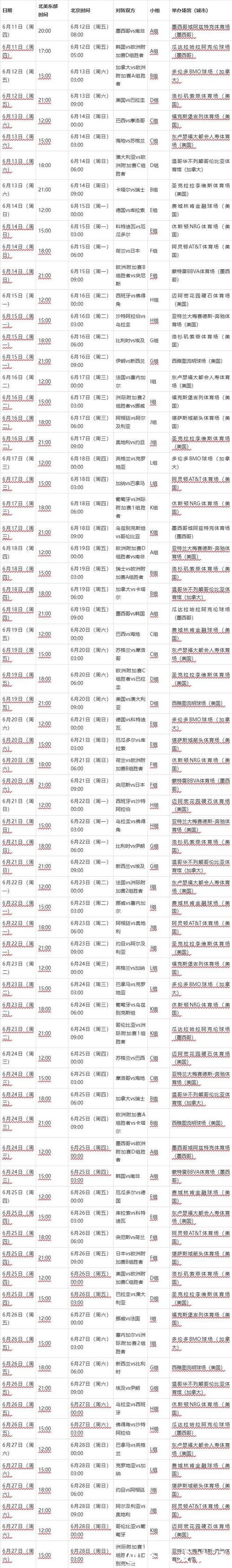 2026世界杯赛程及详细时间安排