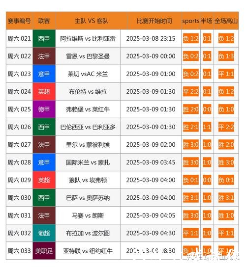 探索世界杯投注渠道官网的多样选择 探索世界杯投注渠道官网的多样选择