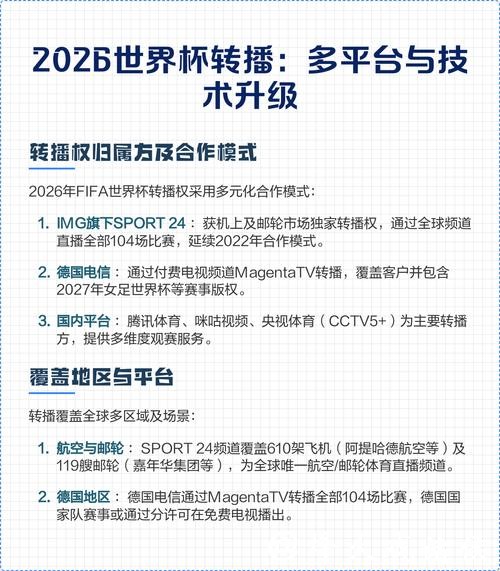世界杯下注平台趋势:2026年最新动态 世界杯下注平台趋势:2026年最新动态