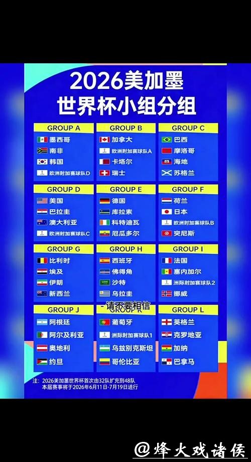 2026世界杯小组赛完整赛程时间