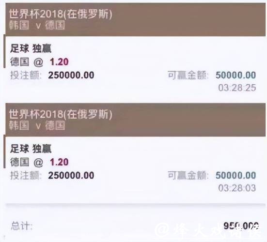 深入解读世界杯买球平台分析