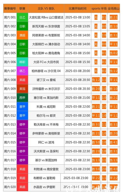 安全可靠的世界杯外围平台推荐