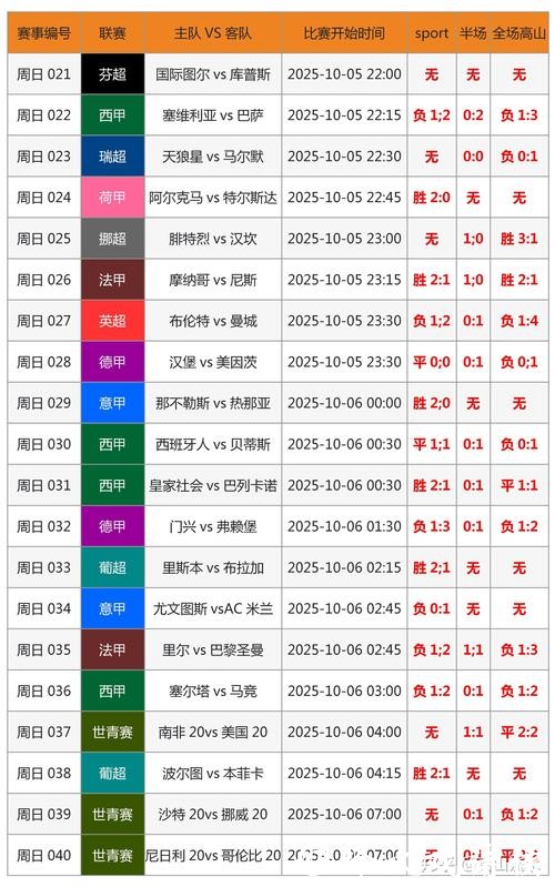 全面解析世界杯预测网站