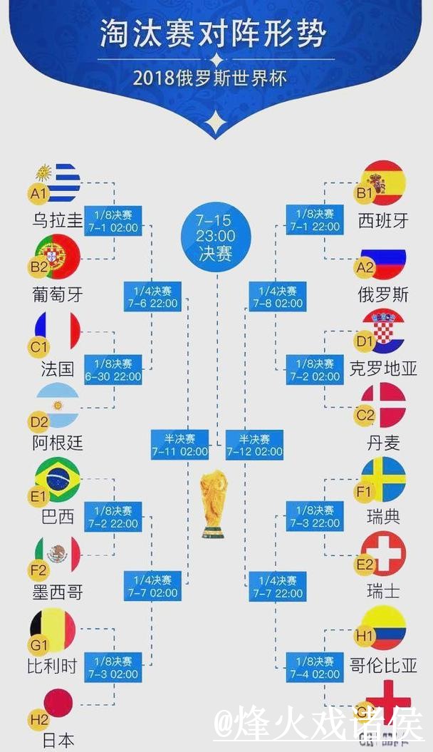 美加墨世界杯小组赛外围APP避坑说明，新手规则和玩法理解要注意