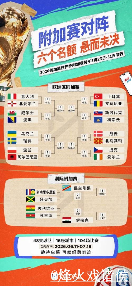 美加墨世界杯小组赛外围APP避坑说明，新手规则和玩法理解要注意