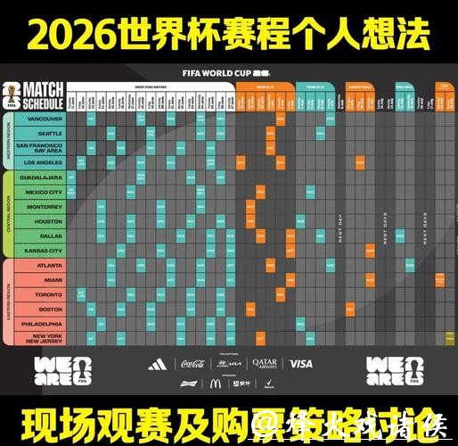 2026世界杯比赛数据深度分析 2026世界杯比赛数据深度分析
